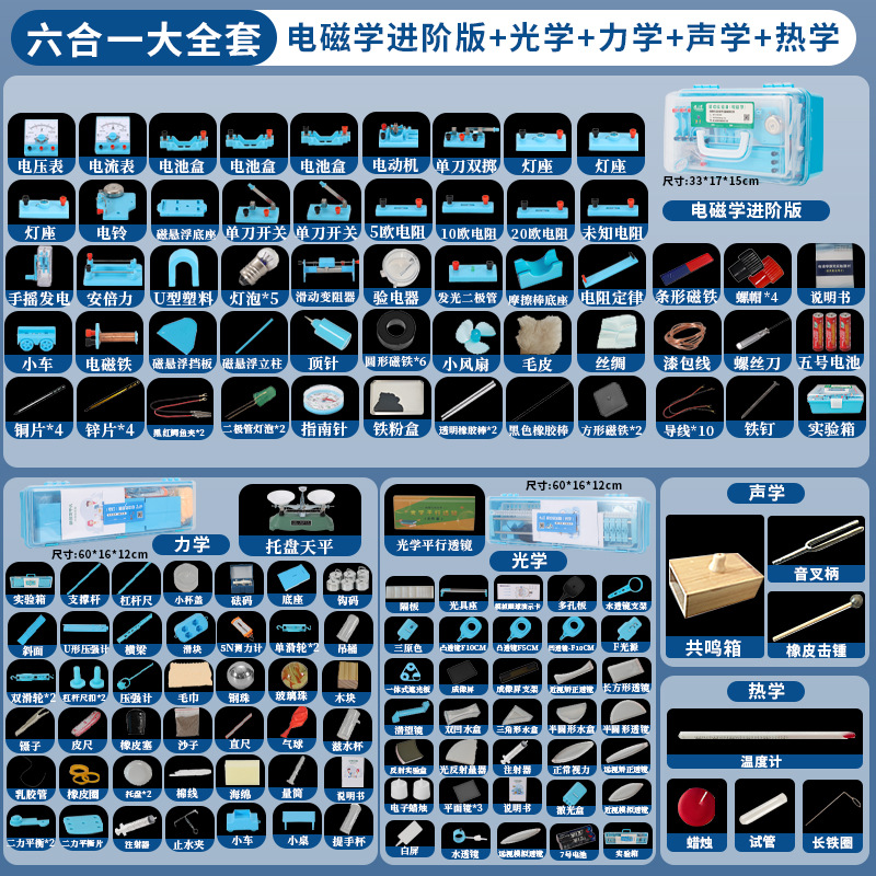 中学校物理電磁実験装置セット 高校入試物理実験装置 電磁光学実験ボックス