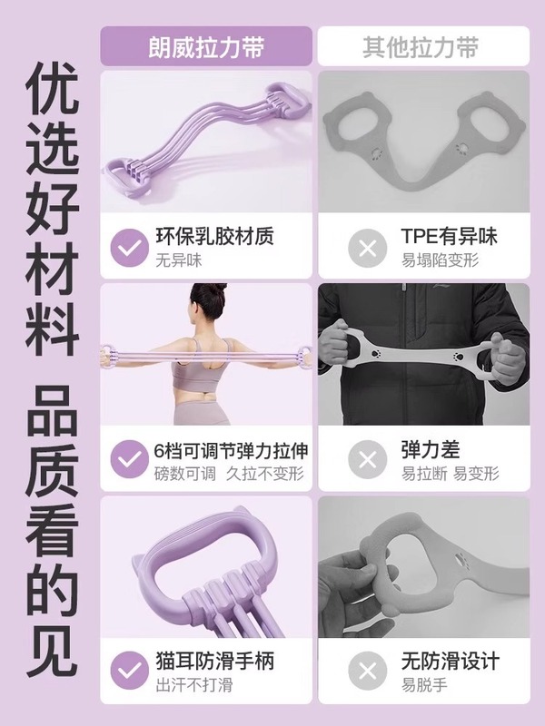 六つの段階は調整できます。|undefined