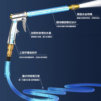 High pressure car wash water gun – High-Pressure Car Wash Water Gun