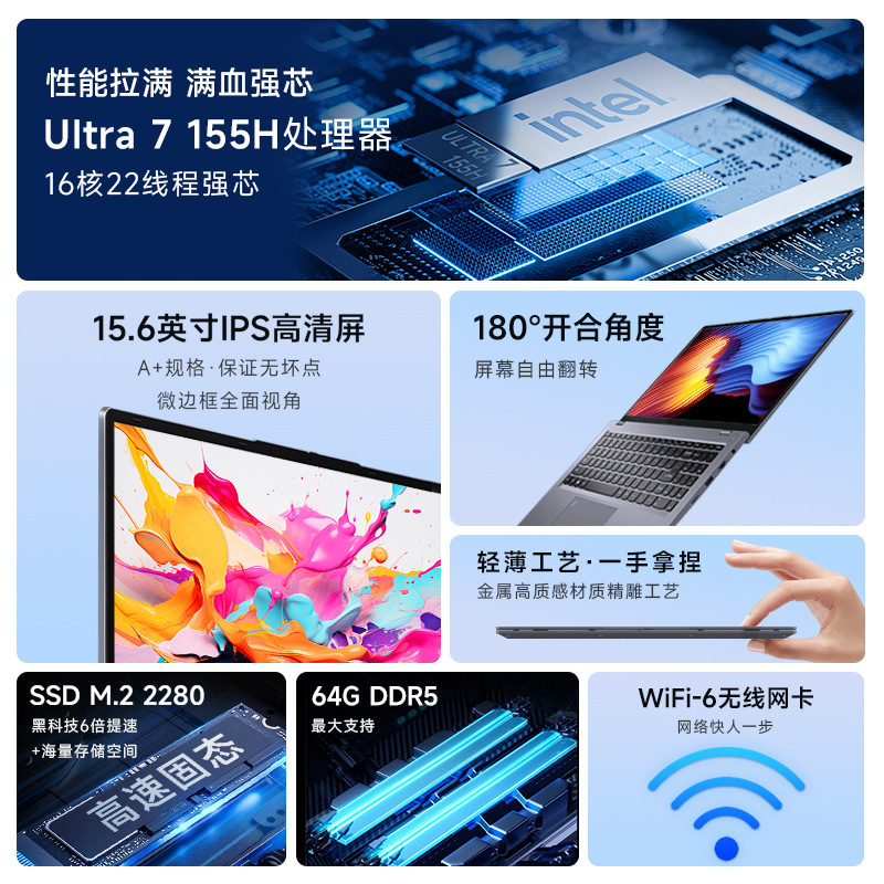Venta directa de fábrica Ultra7 155H portátil 15.6 pulgadas AI juego diseño portátil de alta gama