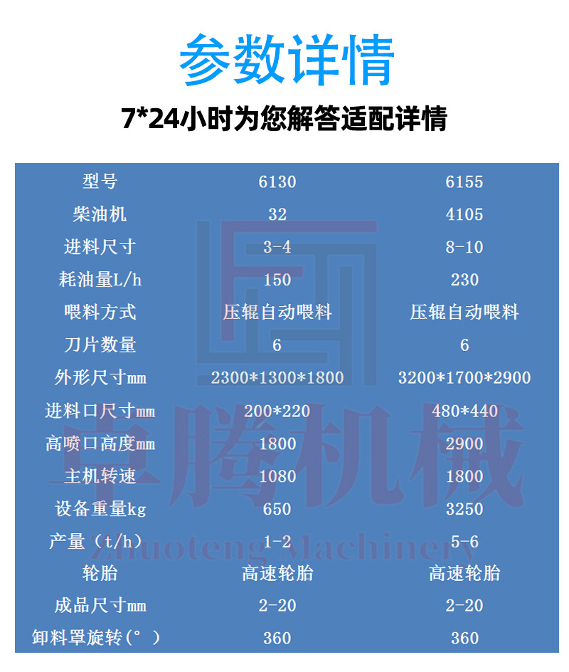 群鋪樹枝描述_03