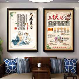 。三伏灸三伏贴海报冬病夏治中医养生图片挂图院艾灸宣传画理