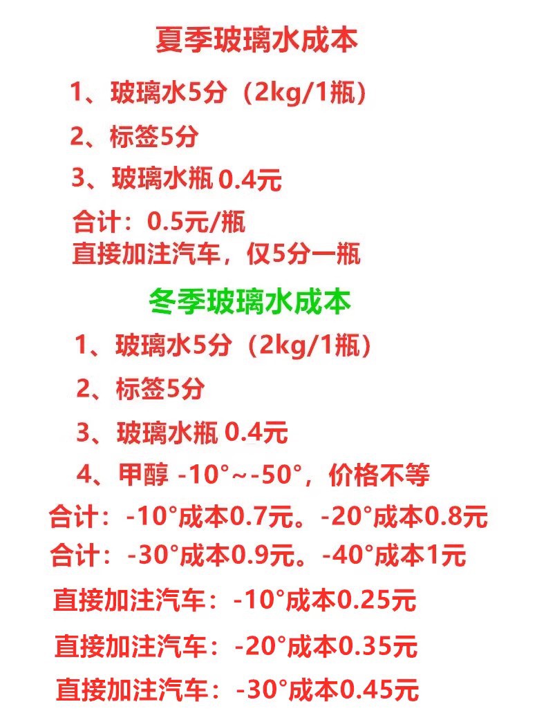 Self-service wiper glass water self-made production gas station drainage stainless steel glass water filling machine Car Wash Shop
