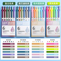 Click-type highlighter Morandi mark focus light-colored Ying fluorescent pen student endorsement artifact color marker pen