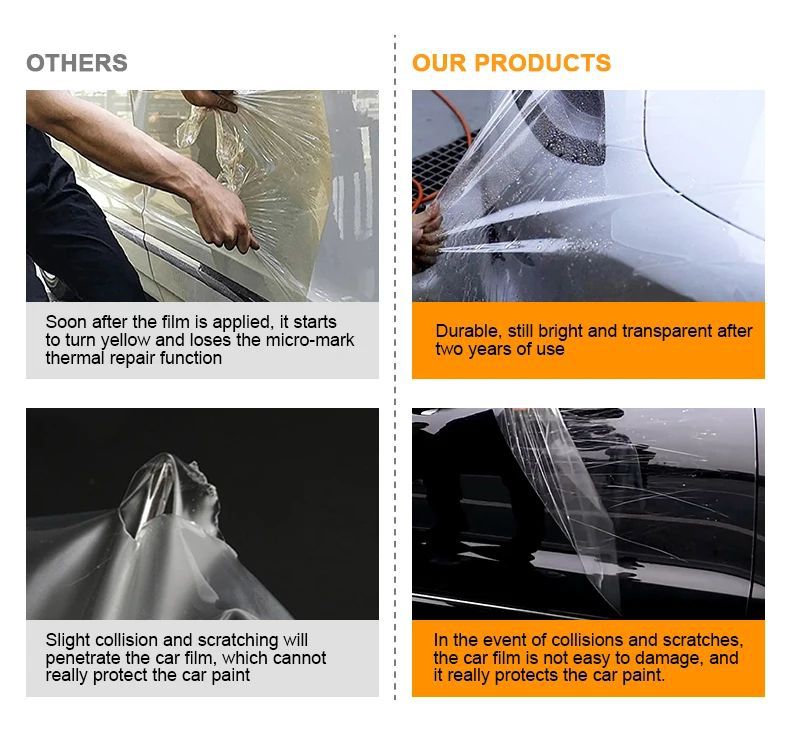 Cross-border special for 20-24 Tesla modelY special invisible car clothing TPU film paint protective film