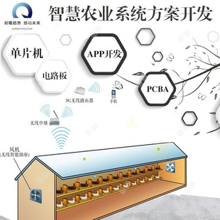 �ǻ��r�I���Ҵ������W��Q���� С����PCBA�·��ϵ�y�OӋ�_�l