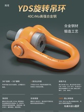 Y�f�����D���h360�ȿ����DU������ģ�ߵ����ݽz��˨���c