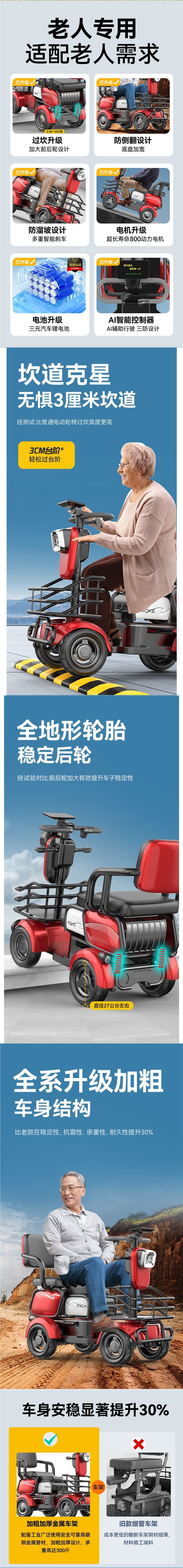 Lithium Battery Electric Vehicle Small Electric Four-Wheel Vehicle Mobility Scooter