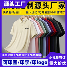����T��POLO��ӆ�������ļ����b���乤�������I�·����bӡ��logo