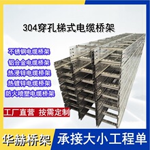 304���P���ʽ������|��ܶ��Ƽӹ����N�҃�����ٹ��I����