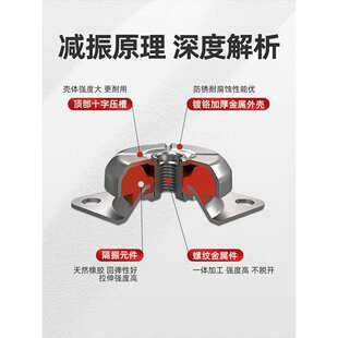 ZA�ͽ������z�p�������s�C�Չ��C�R�͸����|���Ͱl늙C�M�p���z�|
