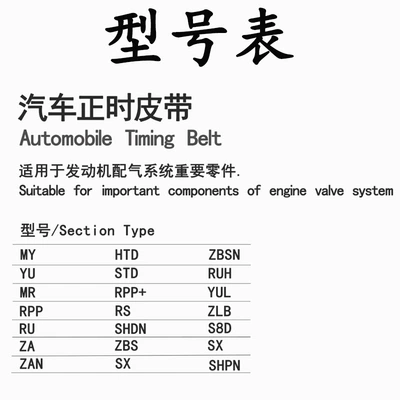 Car Timing Belt Avtomobil ötürücü kəmərləri