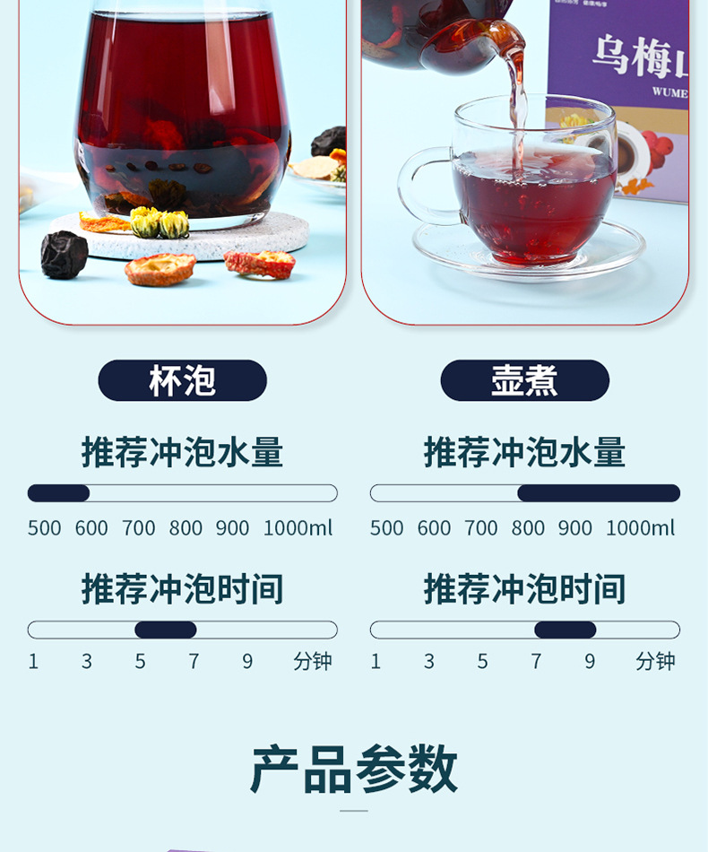 Hawthorn Dark Plum Mulberry Tea 150g Herbal Blend with Tangerine Peel Chrysanthemum Licorice and Black Tea in use