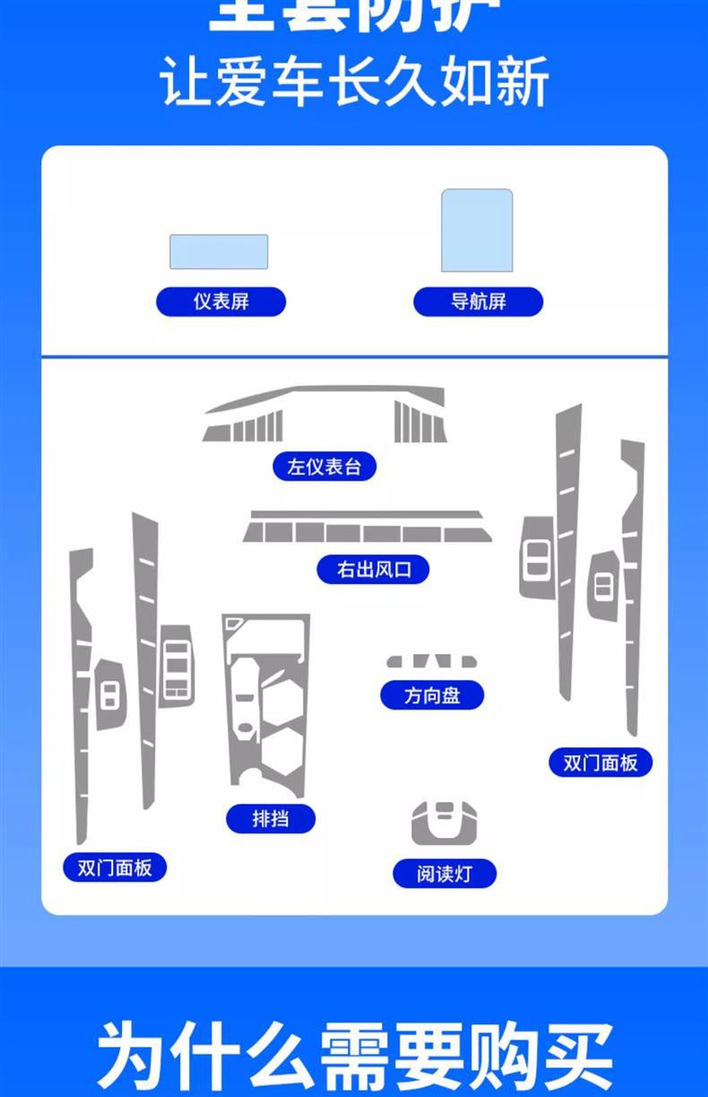 Suitable for 23 Geely Boyue L Car Interior Central Control Film Screen Tempered Protective Film Decorative Modification Supplies