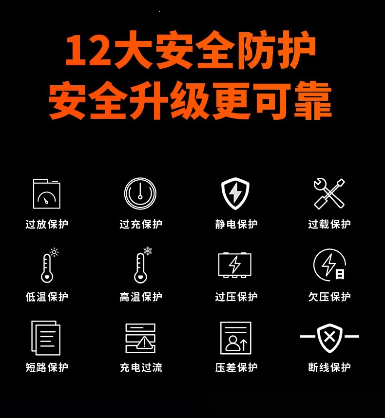 Multifunctional Car Emergency Jump Starter, Air Pump, Blower, Air Extractor, Battery Booster, and Ignition Tool