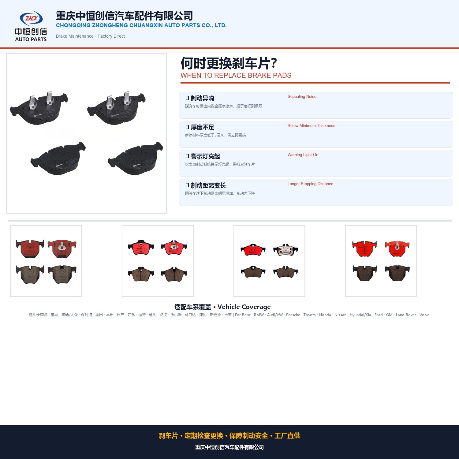 Suitable for Porsche Panamera E rear brake pads