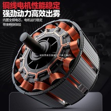 �������늇��F���@�և��ؼ��Ý�ˮ���r��늄Ӹ߉���ș�C�F������