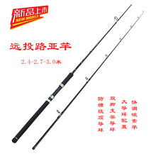 2.1-3���hͶ·���� ֱ���幝ី��������Q����Ӳ�{̼��Ʒ����~��