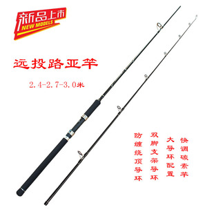 2.1-3���hͶ·���� ֱ���幝ី��������Q����Ӳ�{̼��Ʒ����~��