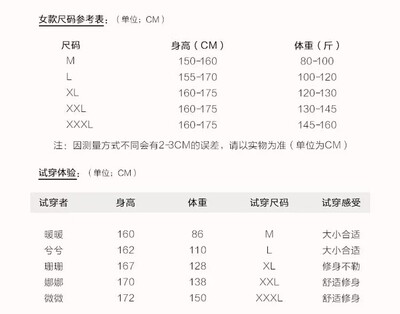 9B35BF687A680A50D370A0FA785777