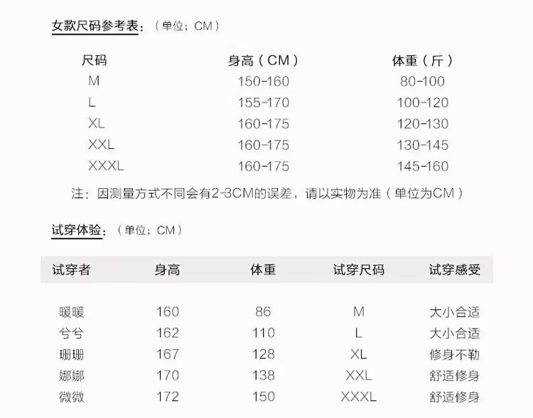 9B35BF687A680A50D370A0FA785777