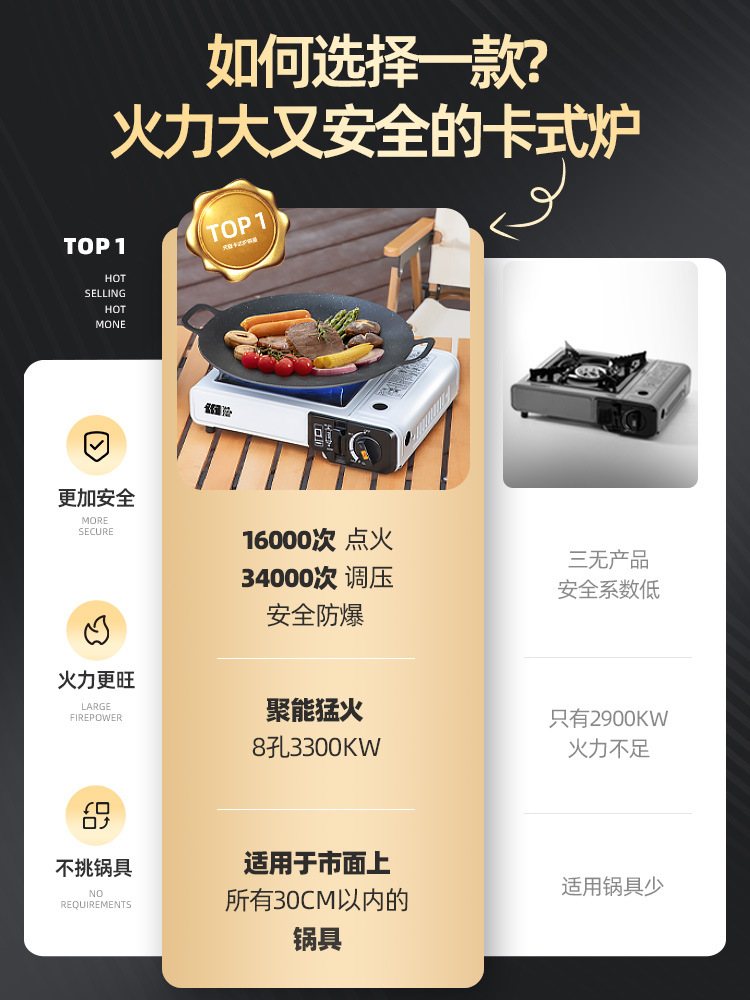 卡式炉户外野外炉具炊具瓦斯炉卡斯便携式卡磁煤气燃气灶露营E18