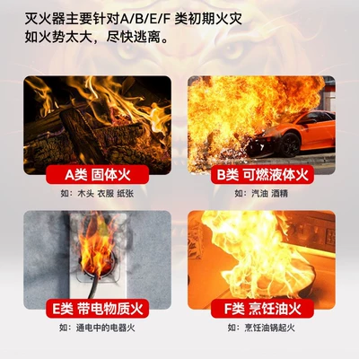 Fire warrior car fire extinguisher | Vehicle fire extinguisher