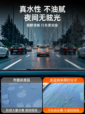 Automotive glass defogging agent – on Rainy Days