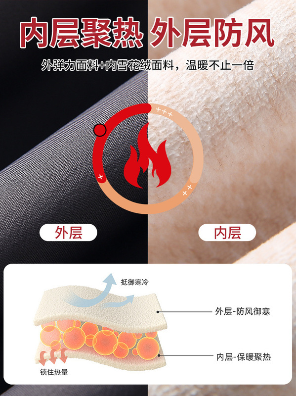 鲨鱼裤加绒女秋冬保暖裤大码瑜伽裤可穿加厚紧身菱格绒小脚打底裤|undefined