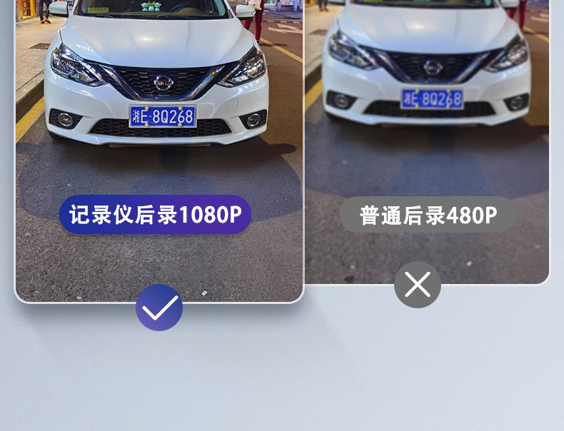 Dash Cam HD Night Vision 360° Panorama 4K Front and Rear Recording