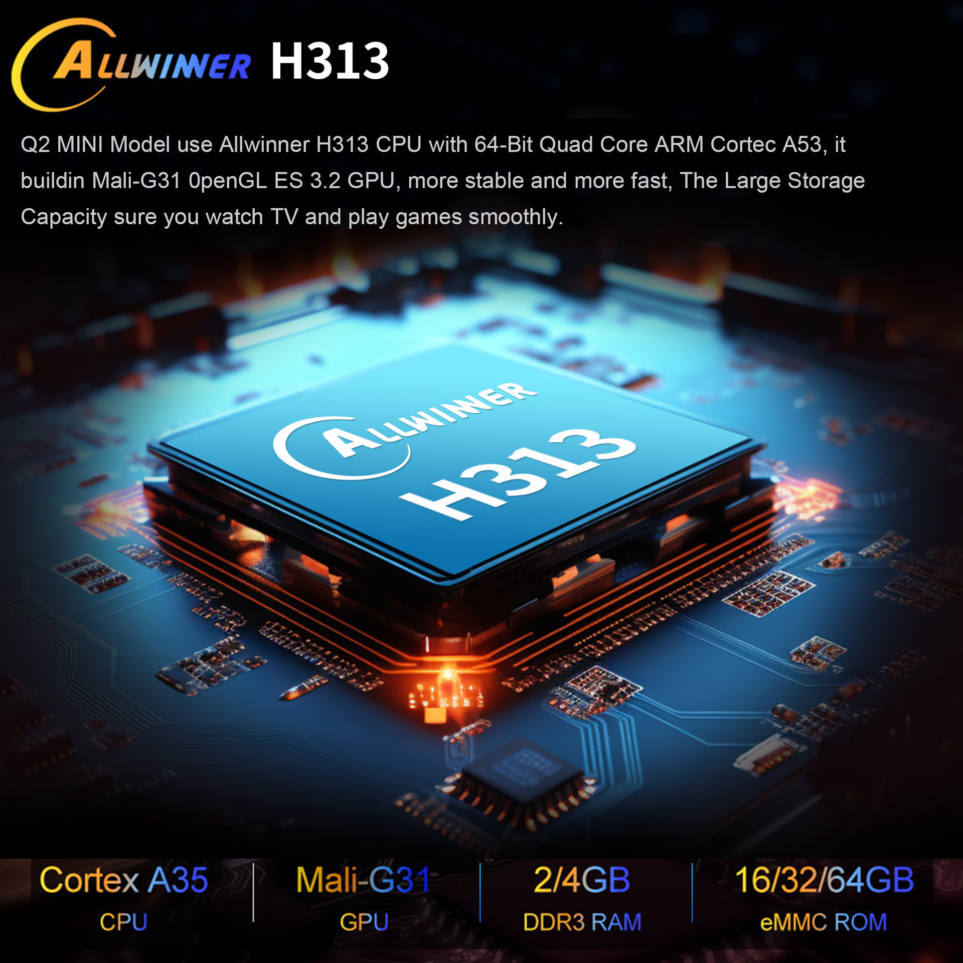 Transfronterizos 4K red decodificador 5G dual-band WiFi6 HD suave caja de televisión soporta la pantalla de voz Bluetooth