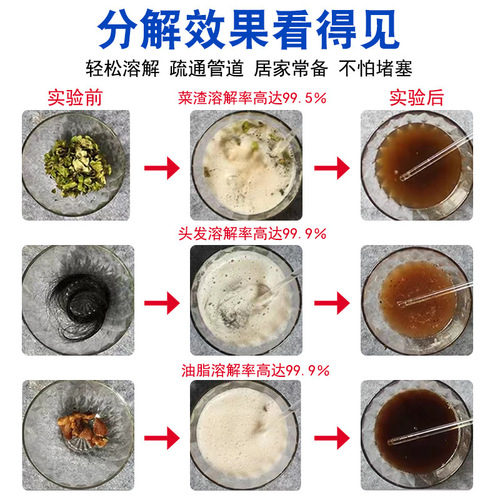 Pipe Threading Agent Cleaner Pipe Scale Removal Cleaner Factory Kitchen Drain Toilet Clog Unblocking Tool