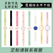 �決������c��Ʒ��ڸ�Ĥ�L�l�����z�N���ܵ�����b�������˺���