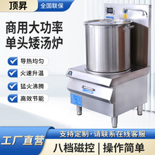 늴ņ^ƽ^t12KWʰt15KWuʳõ͜