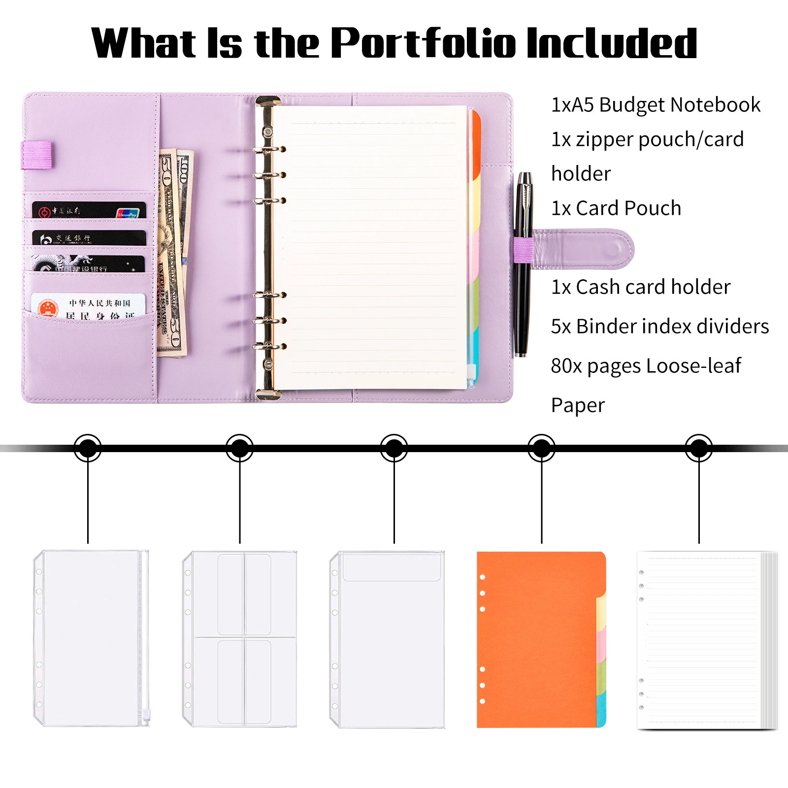Laptop, polyurethane notebook, Amazon, tear-off sheet