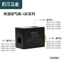 BHPC����Ś��yQE-02/03/04�ֿ����y�����Ś��y�����y�Ś���̫��