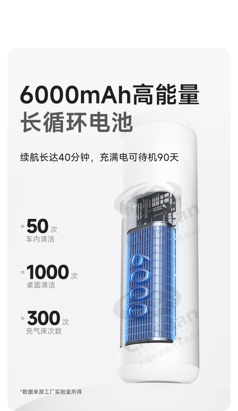 [Customized] Car Vacuum Cleaner with Super Strong Suction Power, Handheld Small Portable Vacuum Cleaner for Cars, Suction and Blowing All-In-One Machine