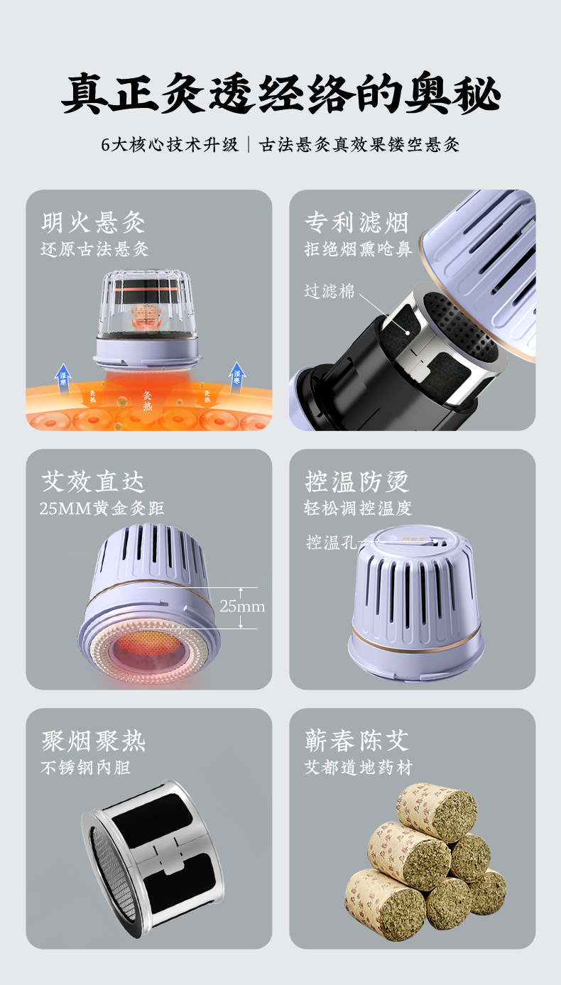 Qichuntang Moxa Box Set 4 Units Portable Moxibustion Device for Home Use on Abdomen Waist Shoulder and Neck with 48 Moxa Cones and 4 Single Straps key features