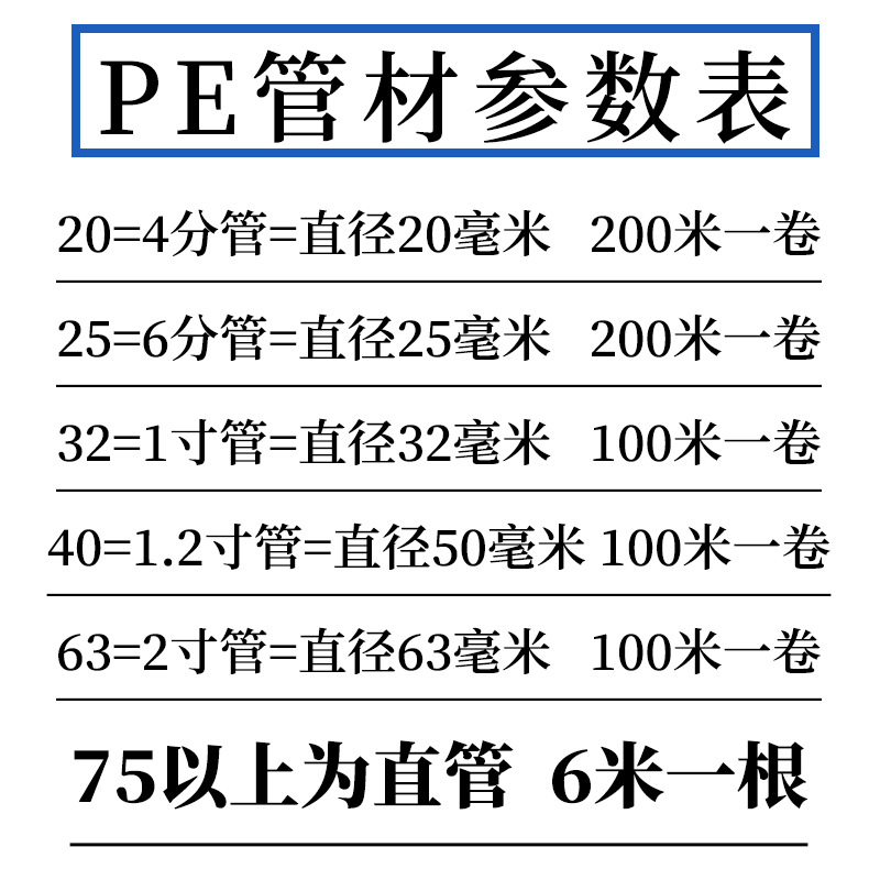 PE给水管4分20自来水管32聚乙烯塑料盘管1.6mpa国标hdpe排水卷管