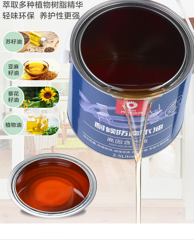 蓝桶耐候防腐木油18升详情页_03.jpg