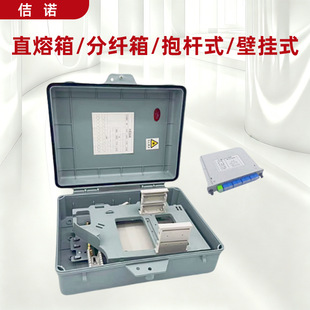 ���w���w��1��16���·�����8���w�־���FTTH�Ӿ���12о24о48о