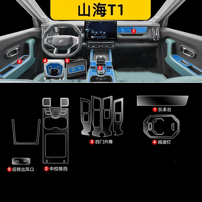 Car Modification Transparent Tpu Protective — Car interior film - 25-models-of-jietu-shanhai-t1-full-interior-without-screen-instrument