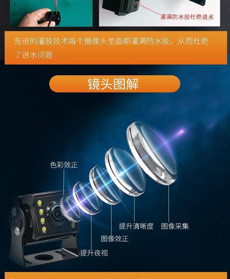 Large Truck Reversing Camera 12V 24V Harvester Vehicle-Mounted 7inch 9inch Hd Night Vision Reversing Radar Display