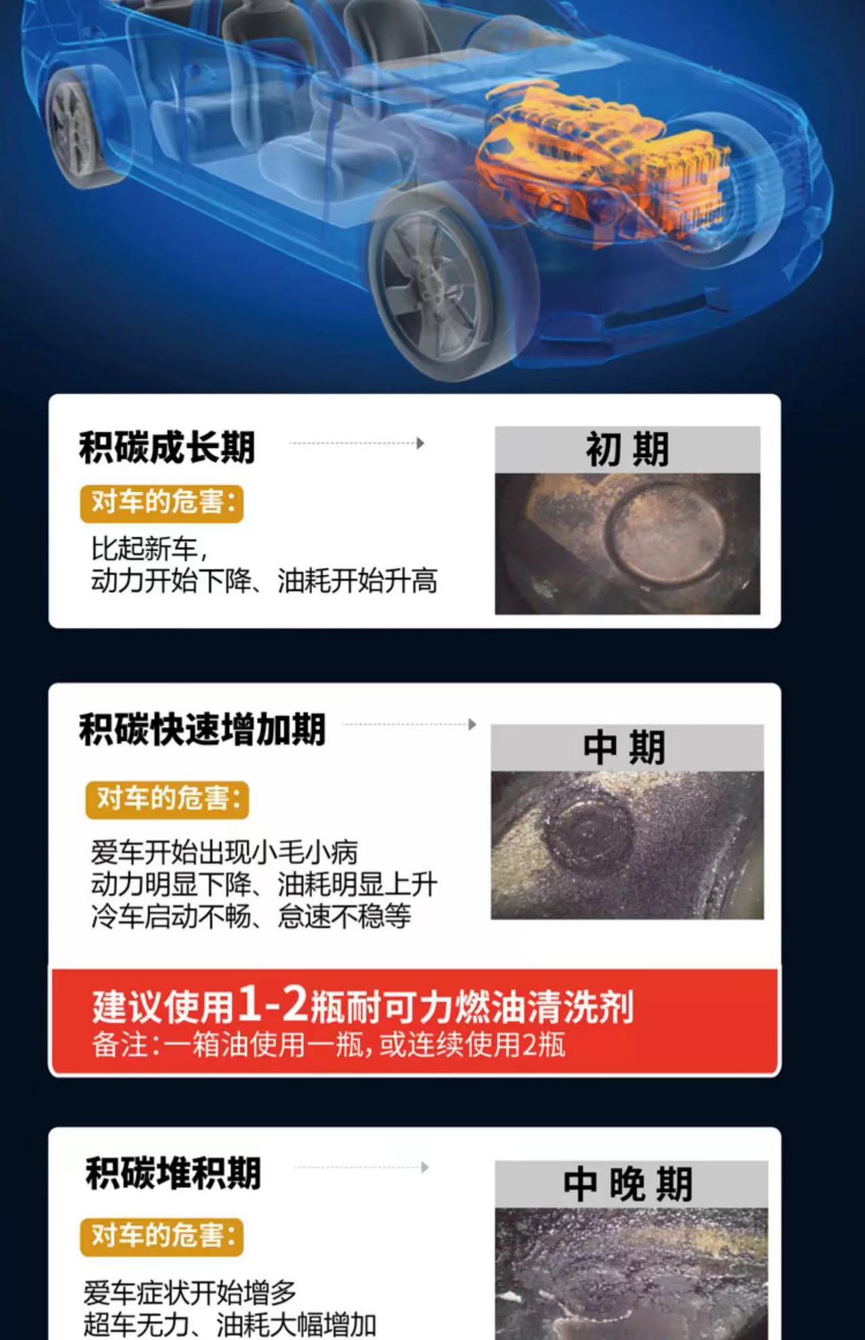 Zhongke Qili Gasoline Additive Automobile Fuel Treasure Carbon Deposition Removal genuine goods Detergent Save Fuel and Power