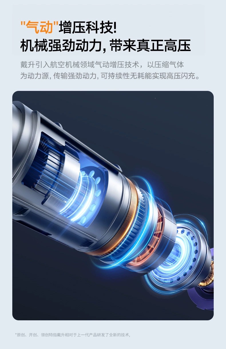 Car Wireless Air Pump, Portable Air Pump for Cars, Electric Car Tire High-Pressure Inflator, Inflator