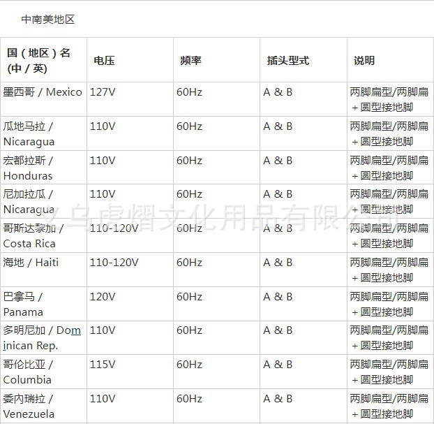 73005电动气球机双孔电动气球泵气球打气筒电动气球充气泵充气机详情9