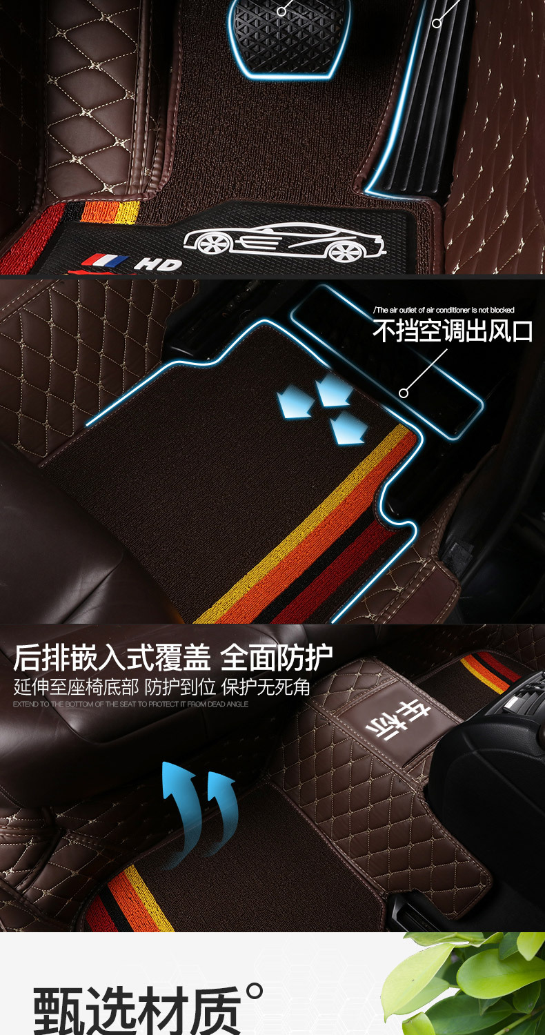 Fully enclosed car foot mat environmentally friendly material non-slip wear-resistant double-layer bag door side special car pedal mat