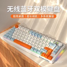 �羳V75�o���{���I�P�Cе�ָ��o��Ů���k���I�P������b�����l