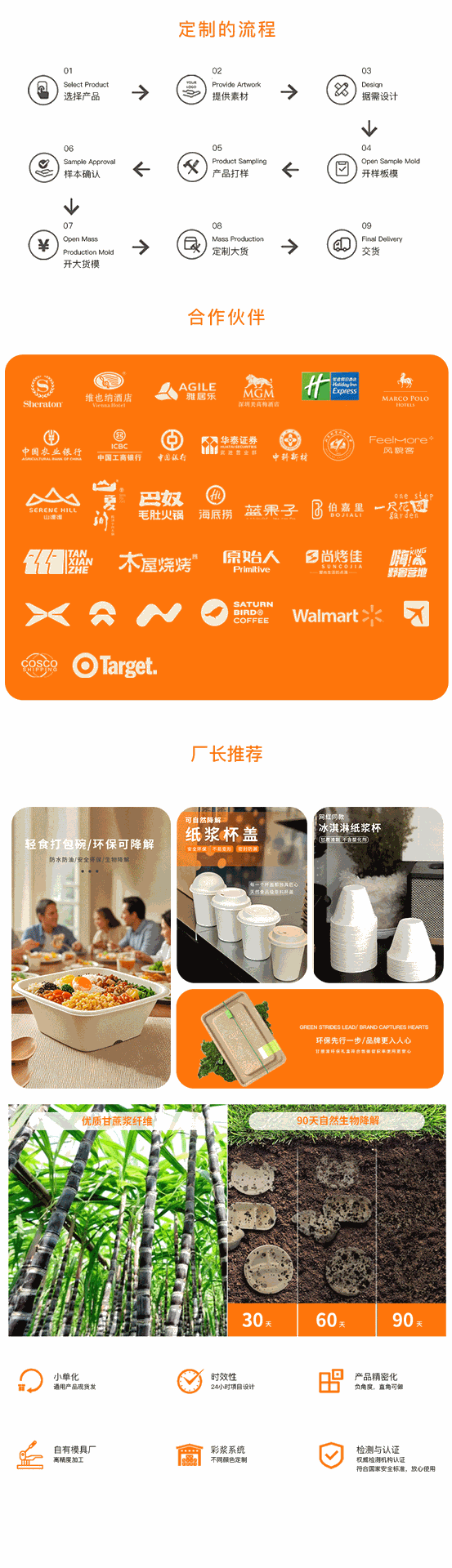 工包全集-详情_07