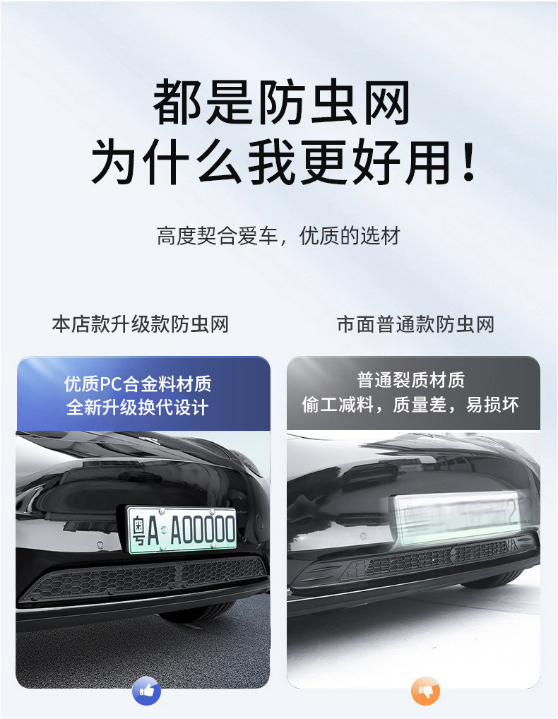 Suitable for Tesla's New Model 3/Y Integrated Insect-Proof Net, Detachable Split-Type Car Grille Protection Net